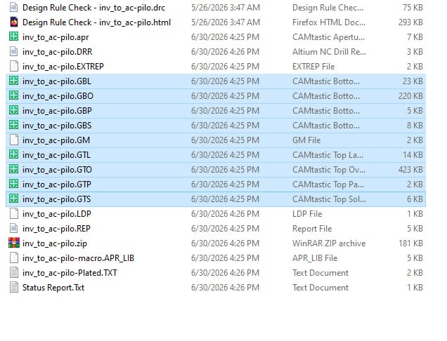 تصویر شماره ۲: محتوای پوشه Project Outputs for (نام پروژه)