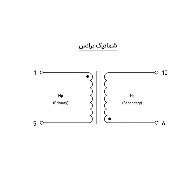 ee2f3e71-7cd7-4421-8d6f-dab0d33bb571